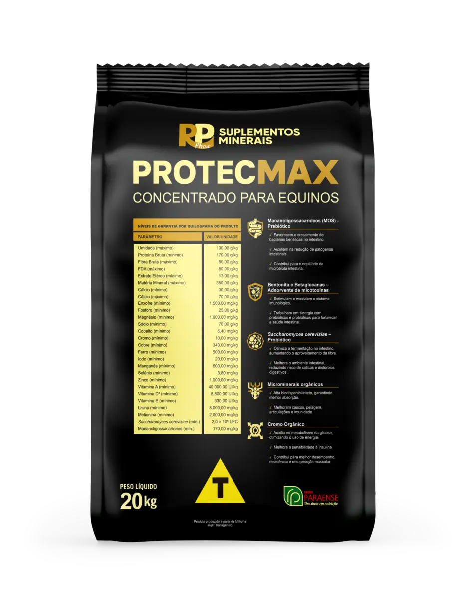 Embalagem PROTECMAX RP